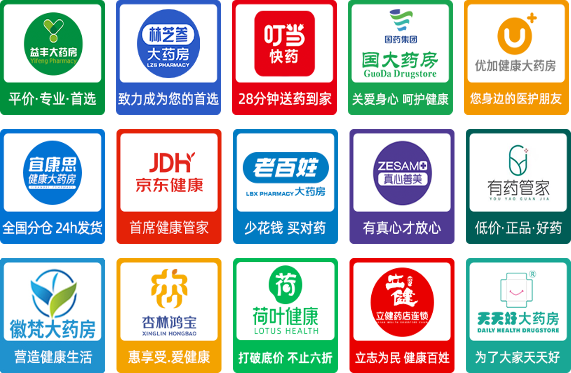 合作药店
